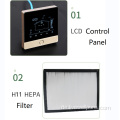 Luftreinigung mit Ionisator UV Photokatalytisches Plasma